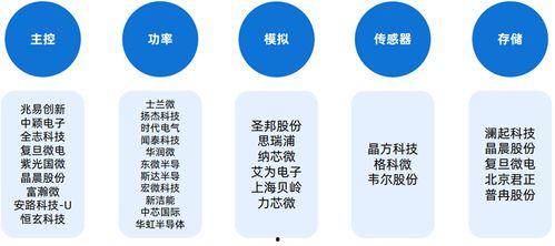 国产ts在线视频,畅享高清影视盛宴